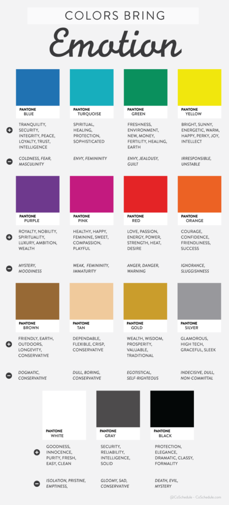 How to Choose Color Palettes for Marketing Using Color Psychology