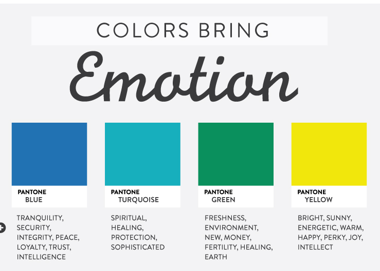 How to Choose Color Palettes for Marketing Using Color Psychology